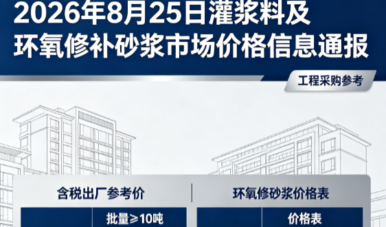 沙河2026年8月25日灌浆料及环氧修补砂浆市场价格信息通报